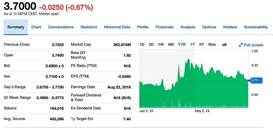 Dear cubesat investor… AAC Clyde Space seeks to reset shareholder expectations in becalmed market