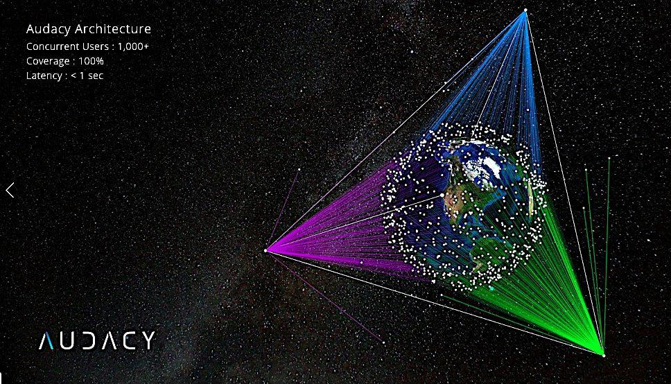 Satellite data-relay startup Audacy breaches debt covenant, investor pulls out; company’s FCC license in play