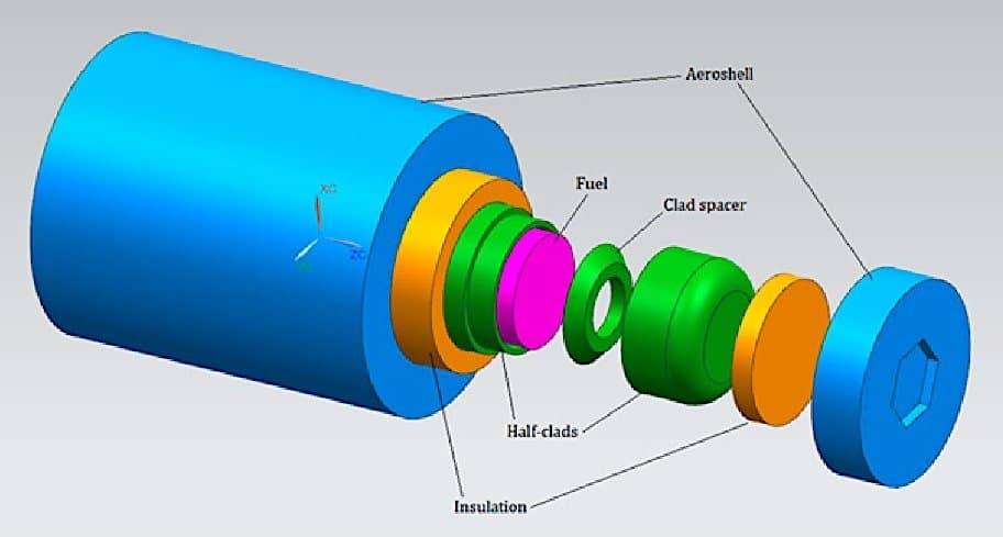 Europe advances still-preliminary testing of space-based nuclear power systems