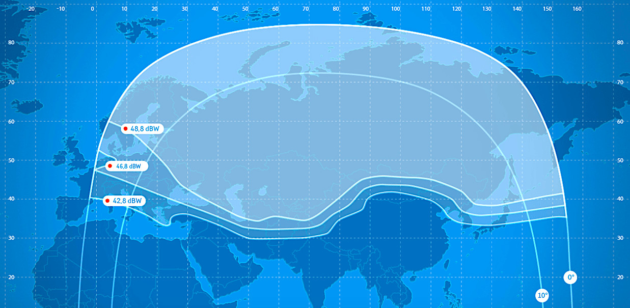 Russia's satellite communications companies debate the way forward ...