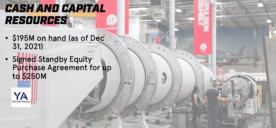 Plug Power Equity Agreement Yorkville Advisors Virgin Orbit: 2021 revenue misses pre-IPO forecast; 4-6 missions in