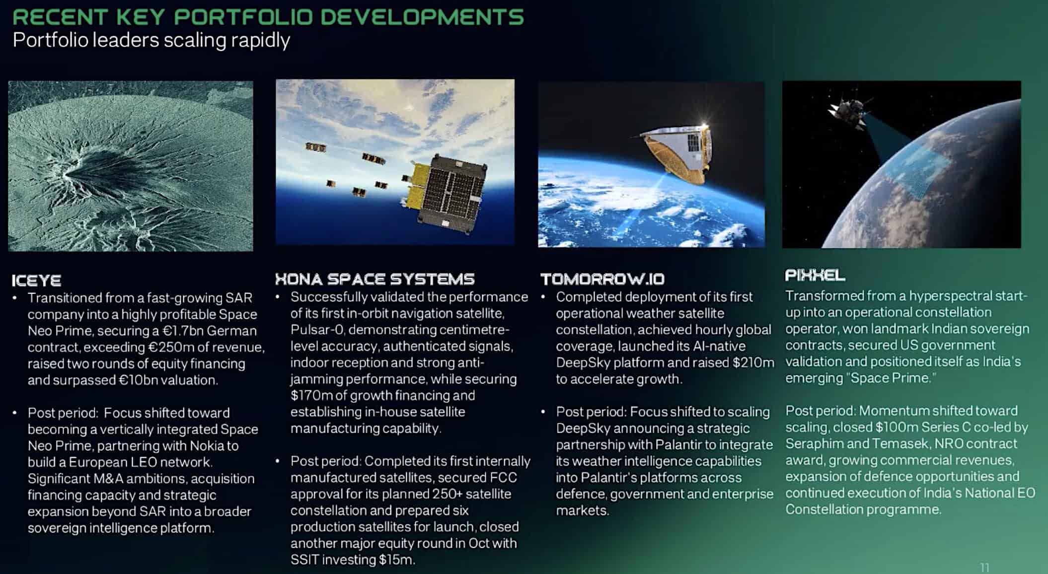 Seraphim Space investment fund shares up 119.4% in 12 months to June 30; says Iceye is brightest, but not only portfolio star Intel Report